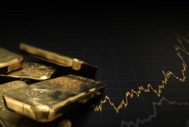 Why Invest in Gold for IRA Accounts?